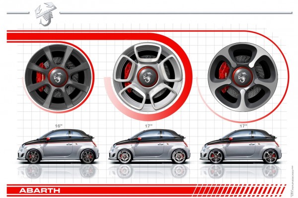 fiat-500c-abarth-