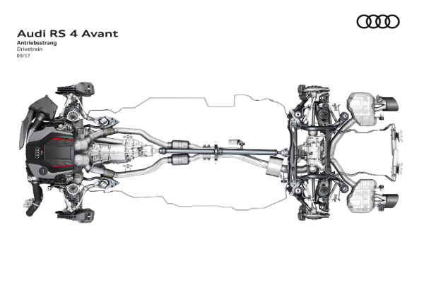 novi-detalji-o-2018-audi-rs4-avant-modelu