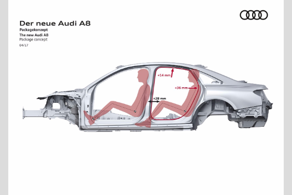 novi-audi-a8-kombinuje-sofisticiranost-i-ugladjeni-dizajn