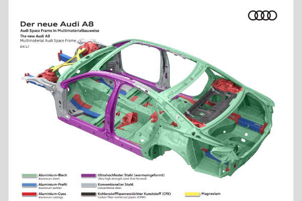 novi-audi-a8-kombinuje-sofisticiranost-i-ugladjeni-dizajn