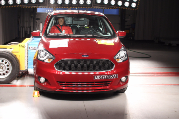 ford-ka-je-definitivno-najnebezbedniji-automobil