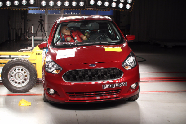 ford-ka-je-definitivno-najnebezbedniji-automobil