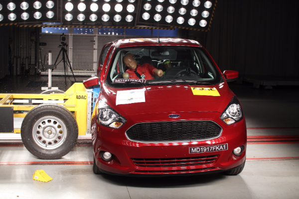 ford-ka-je-definitivno-najnebezbedniji-automobil