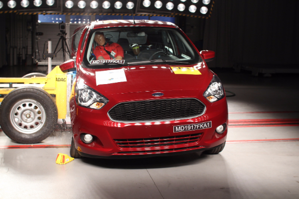 ford-ka-je-definitivno-najnebezbedniji-automobil