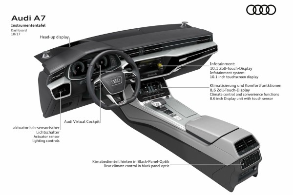 novi-audi-a7-stari-recept-modernizovanog-stila