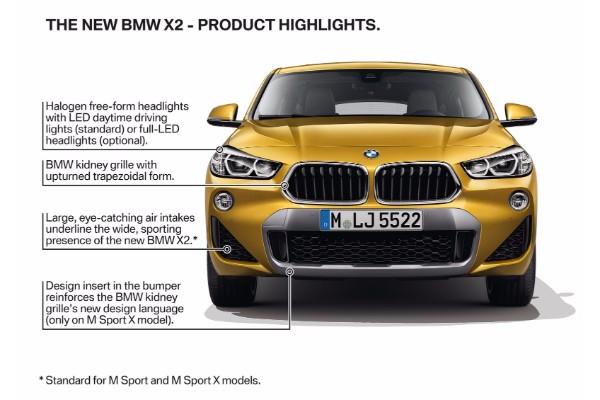 novi-bmw-x2-je-bolji-i-sportski-pandan-modelu-x1-