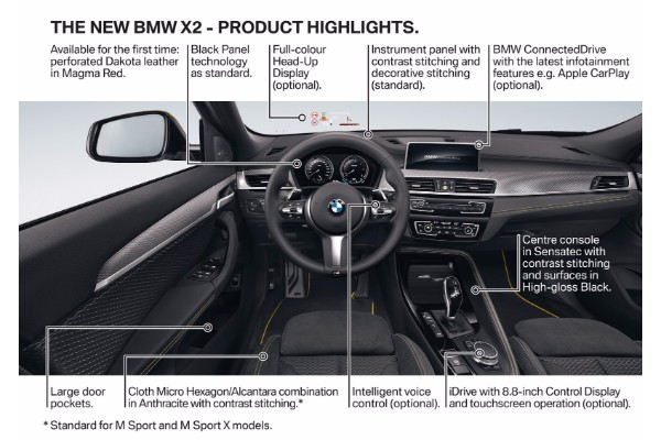 novi-bmw-x2-je-bolji-i-sportski-pandan-modelu-x1-