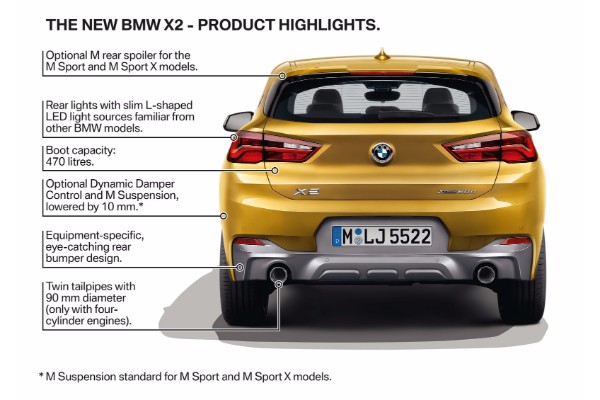 novi-bmw-x2-je-bolji-i-sportski-pandan-modelu-x1-