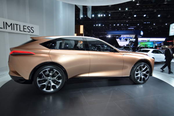 Lexus LF-1 predstavlja budućnost SUV opsega kompanije
