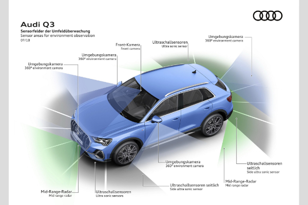 novi-mali-luksuzni-terenac-audi-q3-pojacava-sportsku-stranu