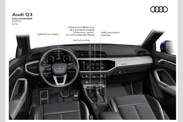 novi-mali-luksuzni-terenac-audi-q3-pojacava-sportsku-stranu