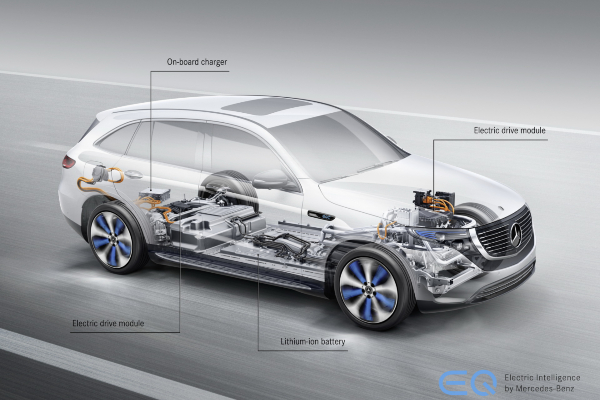 evropa-kasni-za-kineksim-proizvodjacima-elektricnih-automobila