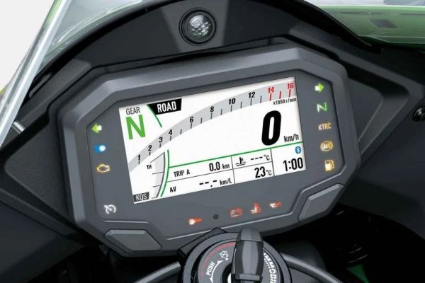 kawasaki-predstavio-novi-ninja-model