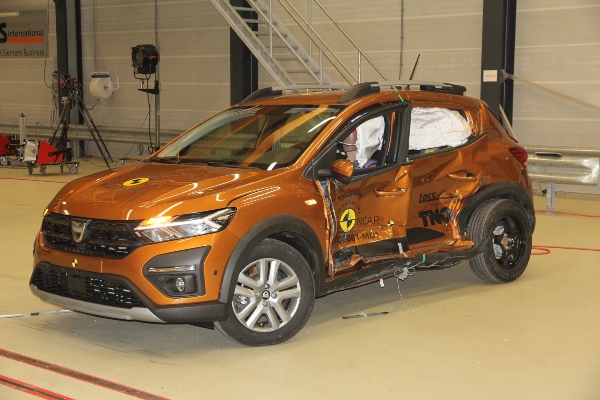 prema-euro-ncap-kompanija-dacia-nema-dovoljno-ambicija