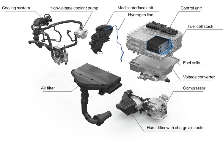 bmw-zvanicno-potvrdio-svoje-resenje-i-odgovor-za-elektricne-pogonske-sklopove-2