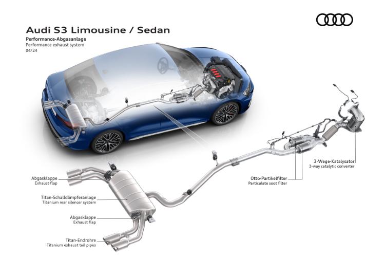 visoke-performanse-agilnost-izrazajnost-novi-audi-s3-45