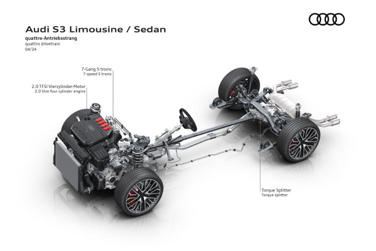 visoke-performanse-agilnost-izrazajnost-novi-audi-s3-51