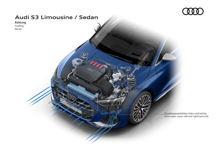 visoke-performanse-agilnost-izrazajnost-novi-audi-s3-55