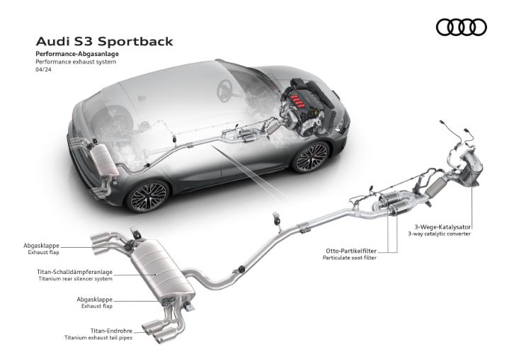 visoke-performanse-agilnost-izrazajnost-novi-audi-s3-61