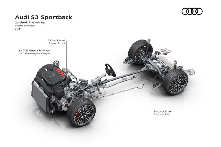 visoke-performanse-agilnost-izrazajnost-novi-audi-s3-67