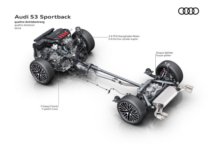 visoke-performanse-agilnost-izrazajnost-novi-audi-s3-68