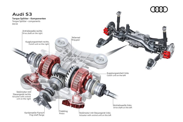 visoke-performanse-agilnost-izrazajnost-novi-audi-s3-73