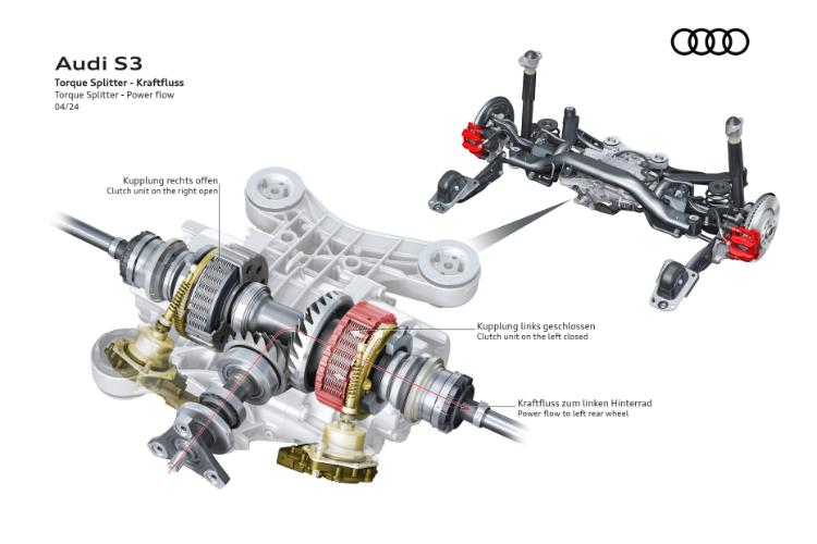 visoke-performanse-agilnost-izrazajnost-novi-audi-s3-75