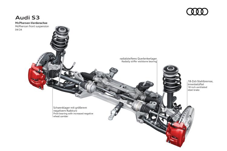 visoke-performanse-agilnost-izrazajnost-novi-audi-s3-77