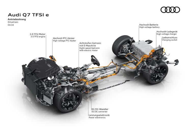 napredak-i-inovacija-unapredenje-audi-q7-i-q8-tfsi-e-quattro-modela-20