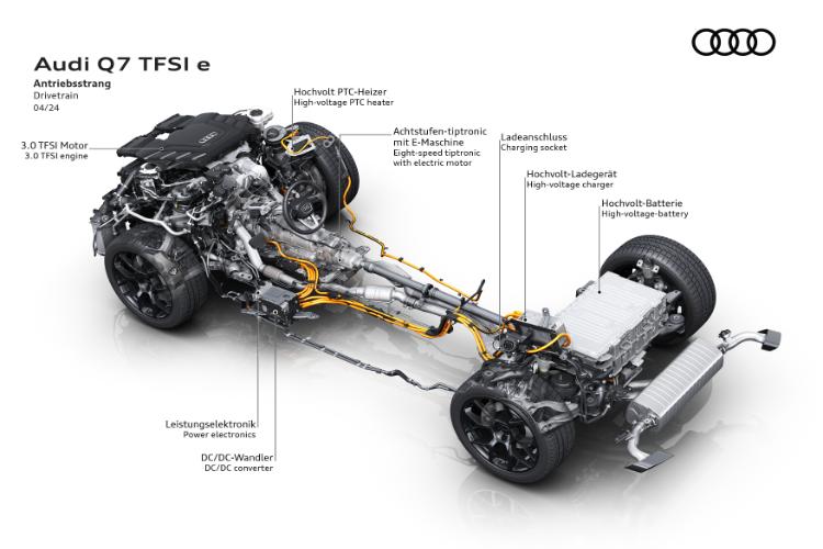 napredak-i-inovacija-unapredenje-audi-q7-i-q8-tfsi-e-quattro-modela-21