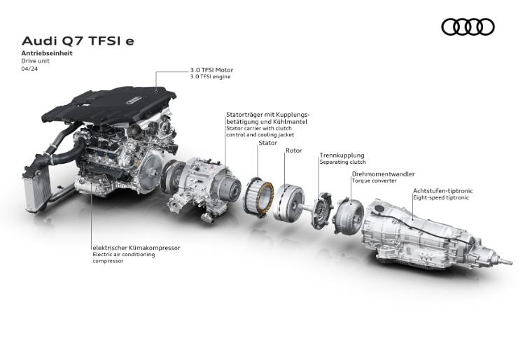 napredak-i-inovacija-unapredenje-audi-q7-i-q8-tfsi-e-quattro-modela-24