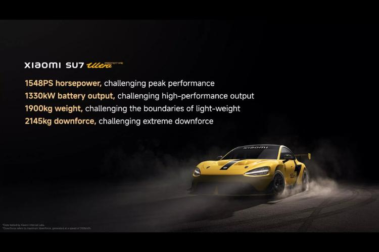 xiaomi-su7-ultra-je-hiper-sedan-sa-1527-ks-i-glavna-konkurencija-porsche-taycan-20