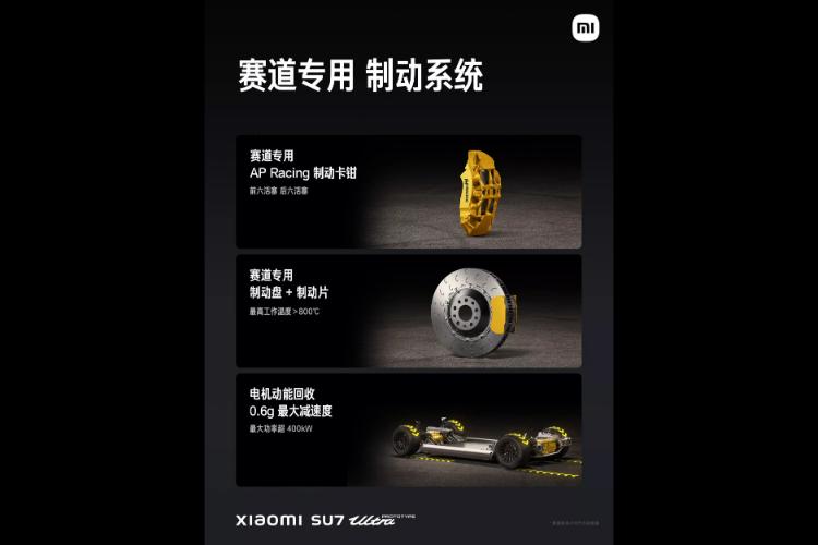 xiaomi-su7-ultra-je-hiper-sedan-sa-1527-ks-i-glavna-konkurencija-porsche-taycan-25