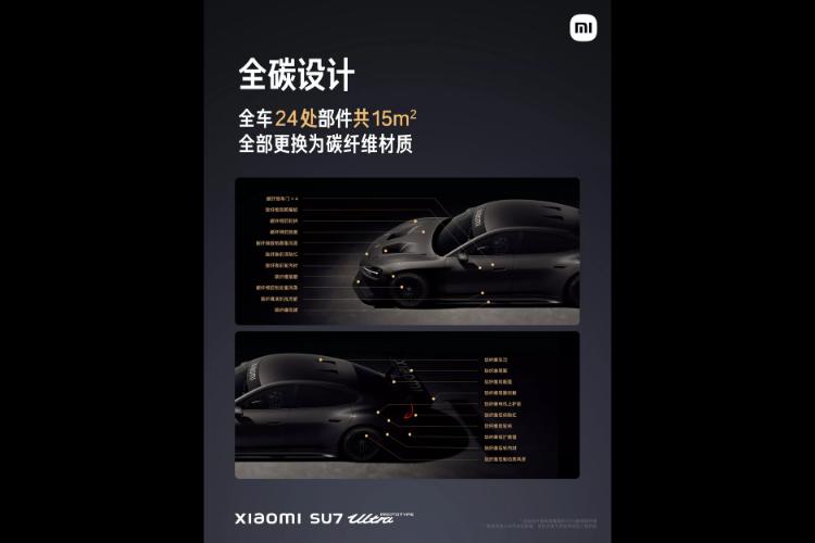 xiaomi-su7-ultra-je-hiper-sedan-sa-1527-ks-i-glavna-konkurencija-porsche-taycan-35