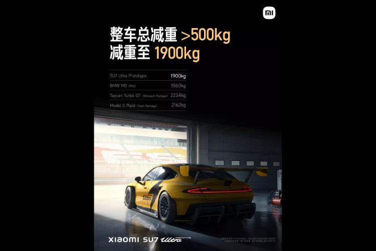 xiaomi-su7-ultra-je-hiper-sedan-sa-1527-ks-i-glavna-konkurencija-porsche-taycan-40