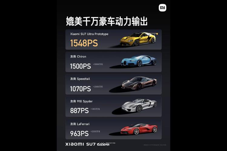 xiaomi-su7-ultra-je-hiper-sedan-sa-1527-ks-i-glavna-konkurencija-porsche-taycan-42