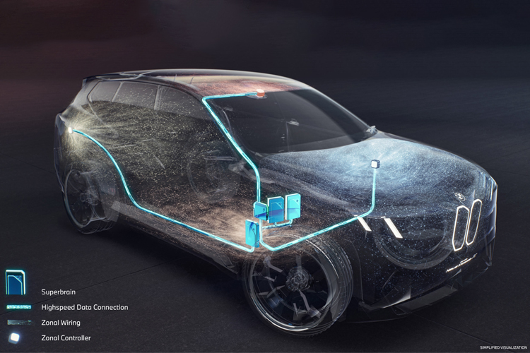 bmw-ix3-dobija-cetiri-supermozga-za-ultimativnu-tehnolosku-revoluciju-4